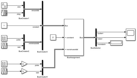 Image result for Bus Element Block in Simulink Tutorial