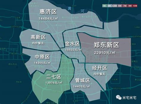 一文看清郑州市场各大房企、项目上半年销售排名｜地产