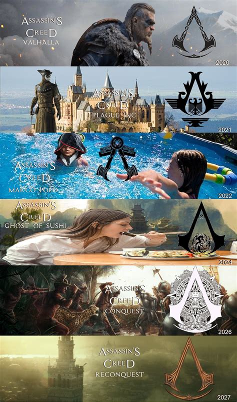 Image result for Assassin Script 2020