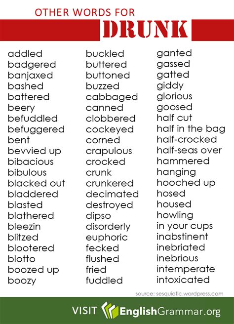 Other words for Drunk | Writing words, Essay writing skills, Words