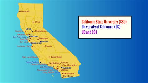 Map Of Uc And Csu Campuses CSU & UC Resources | Grads To Be
