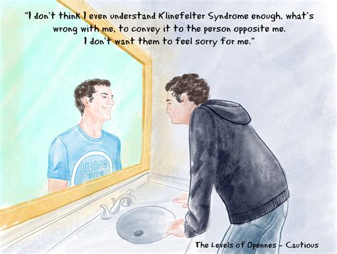 What is Klinefelter Syndrome? XXY Symptoms, Treatments & Characteristics