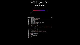 Image result for CSS Progress Bar Animation