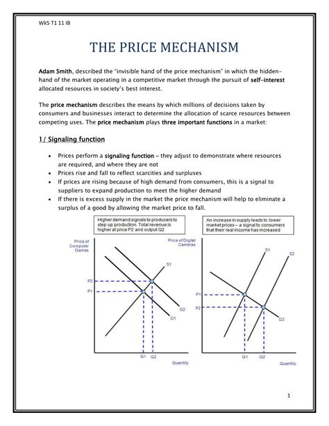 Administered Price Mechanism
