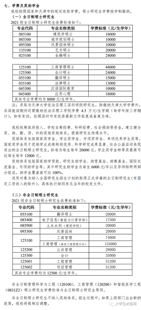 郑州电力高等专科学校学费多少具体地址在哪？2019年分数线多少？