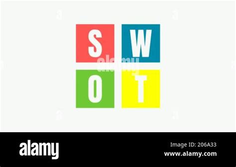 SWOT Animation 的图像结果