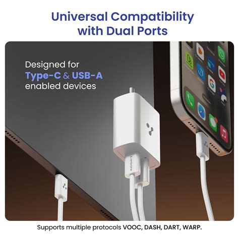 Buy RAAP M33 Wall Charger Online at Best Price - Ambrane