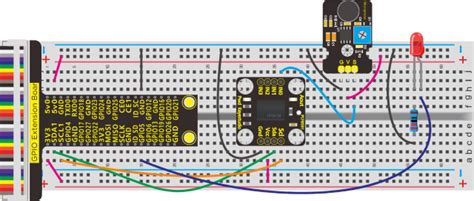 Image result for Python Autostartraspberry Pi