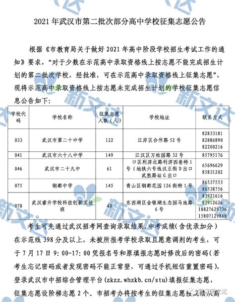 2022年山东青岛中考志愿填报时间：5月26日开始