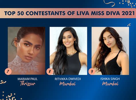 Unveiling of LIVA Miss Diva 2021 Top 50 Contestants!