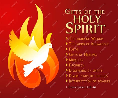 Christian Clipart Free Holy Spirit