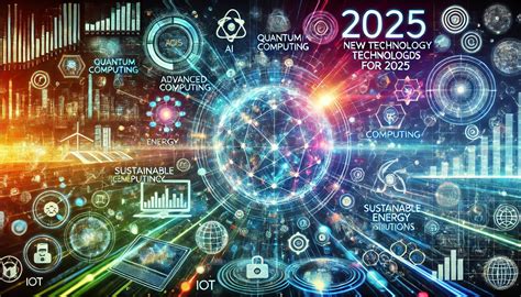 Types of Technology 的图像结果