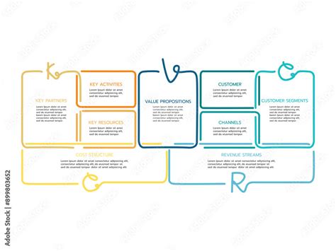 Business Model Canvas Illustration 的图像结果