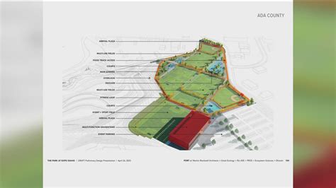 Sports Park coming to Expo Idaho opens door for pro soccer teams | ktvb.com
