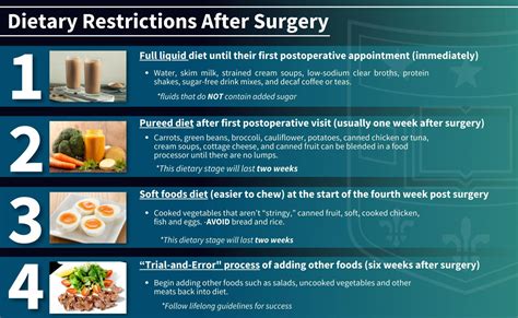 Life After Bariatric Surgery: Activities & Diet | Department of Surgery ...