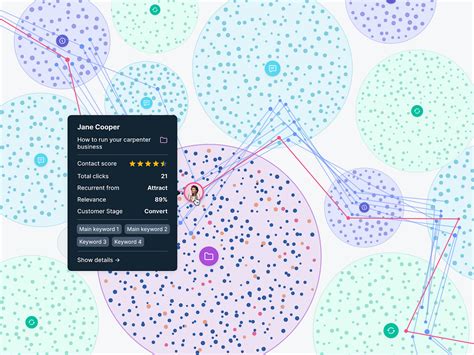 Image result for Data Repository Visualization