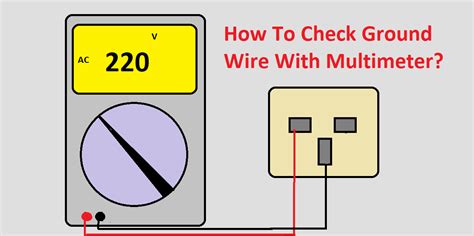 Image result for How to Check Ground On Machines Using a Multimeter