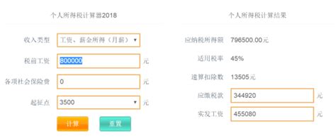 年薪20万、30万、50万，哪个最难突破？ - 知乎