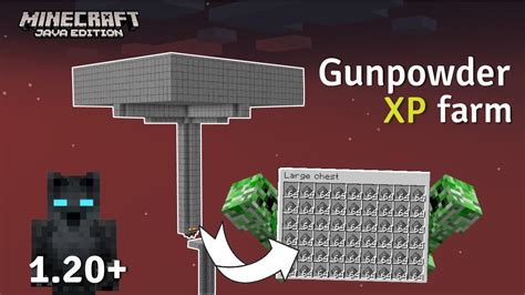 Image result for Minecraft Gunpowder Farm Tutorial