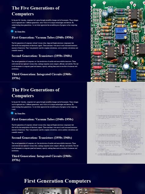 Image result for Introduction to Computer Generations