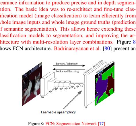 Image result for Semantic Segmentation Deep Learning