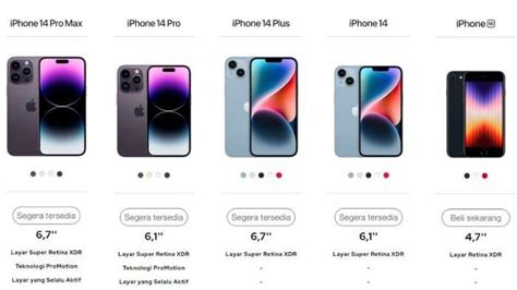 Mencari Harga Terbaik iPhone 8 Plus di iBox? Ini Dia Informasi Lengkapnya!