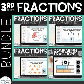 Image result for Adding Fraction Using Number Line Model