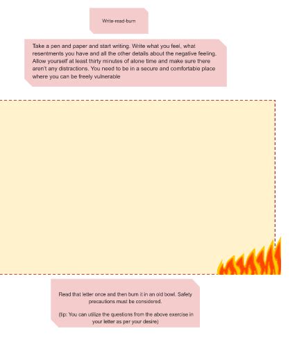 Learning to Let Go Worksheet 的图像结果