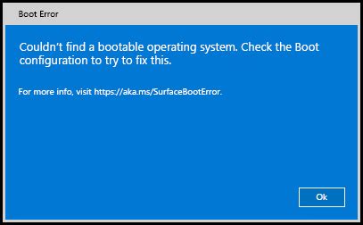 Bootable Operating System 的图像结果