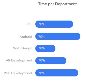 Divide Div Using Color in JavaScript 的图像结果