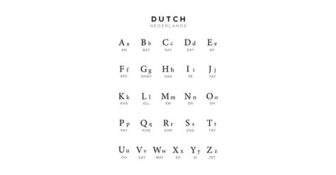 Dutch Language 的图像结果