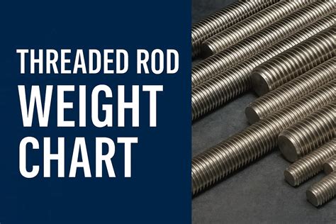 Image result for Threaded Rod Size Chart