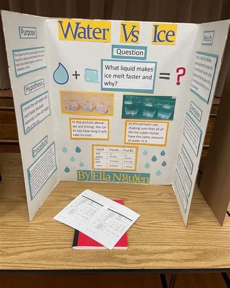 Water Science Project 的图像结果