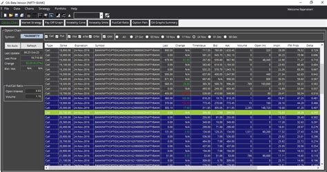 Image result for Option Action Software