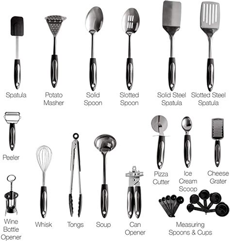 Image result for Different Types of Kitchen Utensils