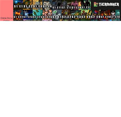 TMNT 2003 Episode (Seasons 1-5) Tier List (Community Rankings) - TierMaker