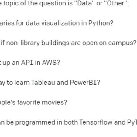 Image result for Chatgpt Learning Assistant