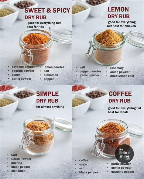 Pin by Gwen Parrett on Mixes | Dry rub recipes, Homemade spices, Spice ...