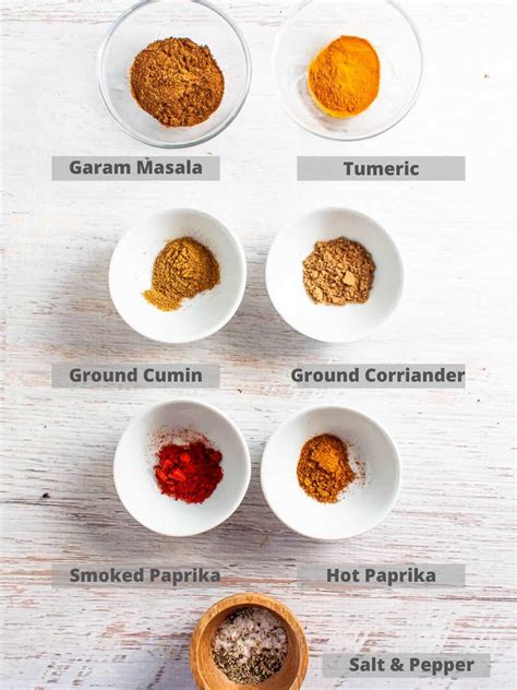 Tender & Juicy Beef Masala Curry | My Sugar Free Kitchen