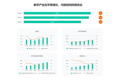 做seo销售前景怎么样(seo这个行业怎么样) - 知乎