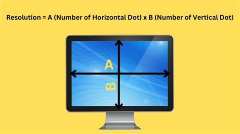 Resolution Computer Graphics 的图像结果