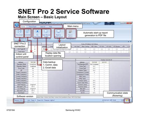 Image result for Configuration Net Pro