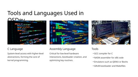 Image result for Simple Operating Systems