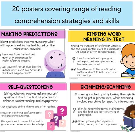 Reading Strategies Charts