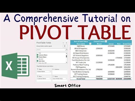 Image result for Learning Excel