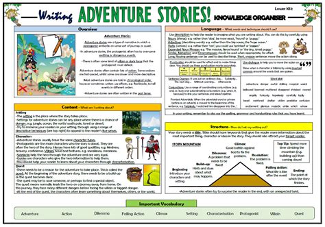 Adventure Story Writing Examples 的图像结果