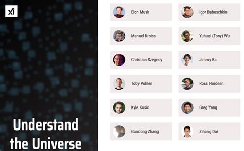 Elon 的图像结果