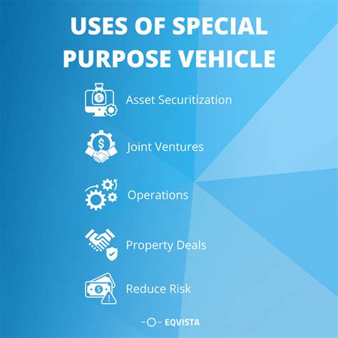 Special Purpose Vehicles (SPV) or Special Purpose Entity (SPE) | Eqvista