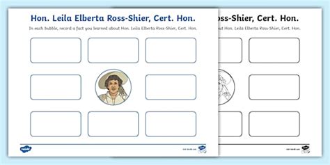 All About Hon. Leila Elberta Ross-Shier, Cert. Hon. Bubble Map