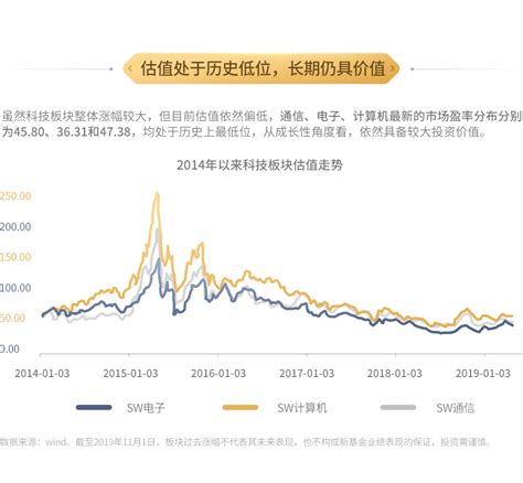 2021年中国基金会市场分析报告-市场运营态势与发展前景研究_观研报告网